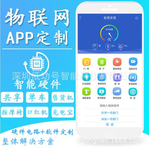 智慧家居辦公酒店4g藍牙wif物聯(lián)控制模塊后臺管理系統(tǒng)軟件app開發(fā)