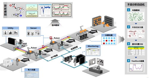 創(chuàng)業(yè)路演廳 2019年2月度新進(jìn)企業(yè)項(xiàng)目推介活動(dòng)圓滿(mǎn)落幕