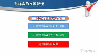 現(xiàn)場6s定置管理,車間現(xiàn)場 辦公室 工具 庫房